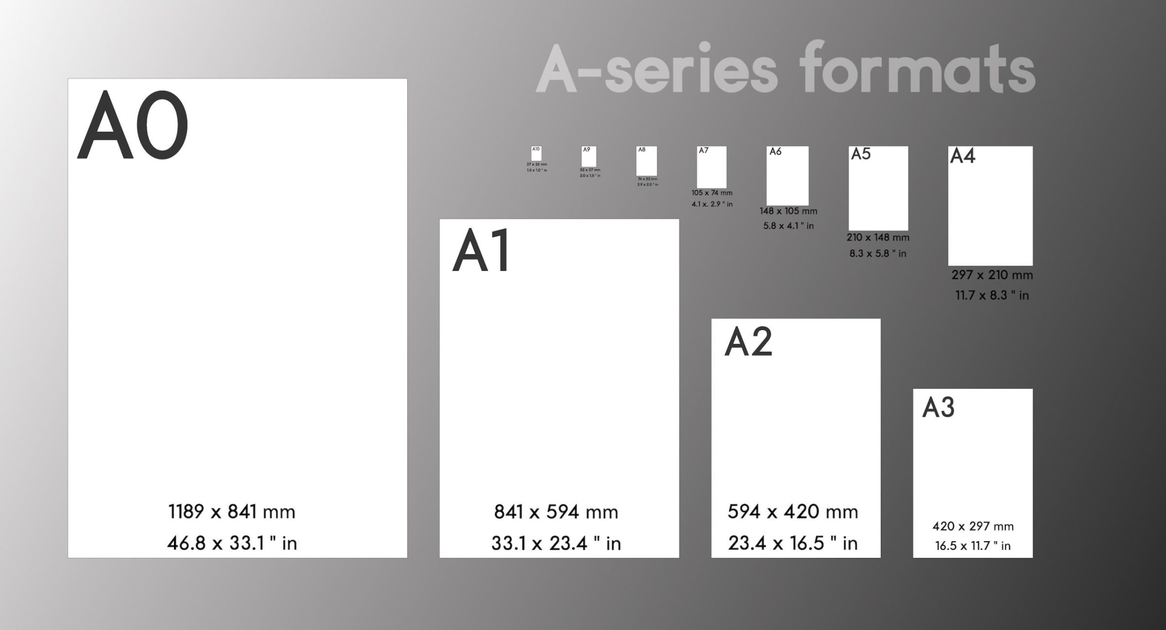 Layanan Print Kertas A3+,A0,A1 dan A2